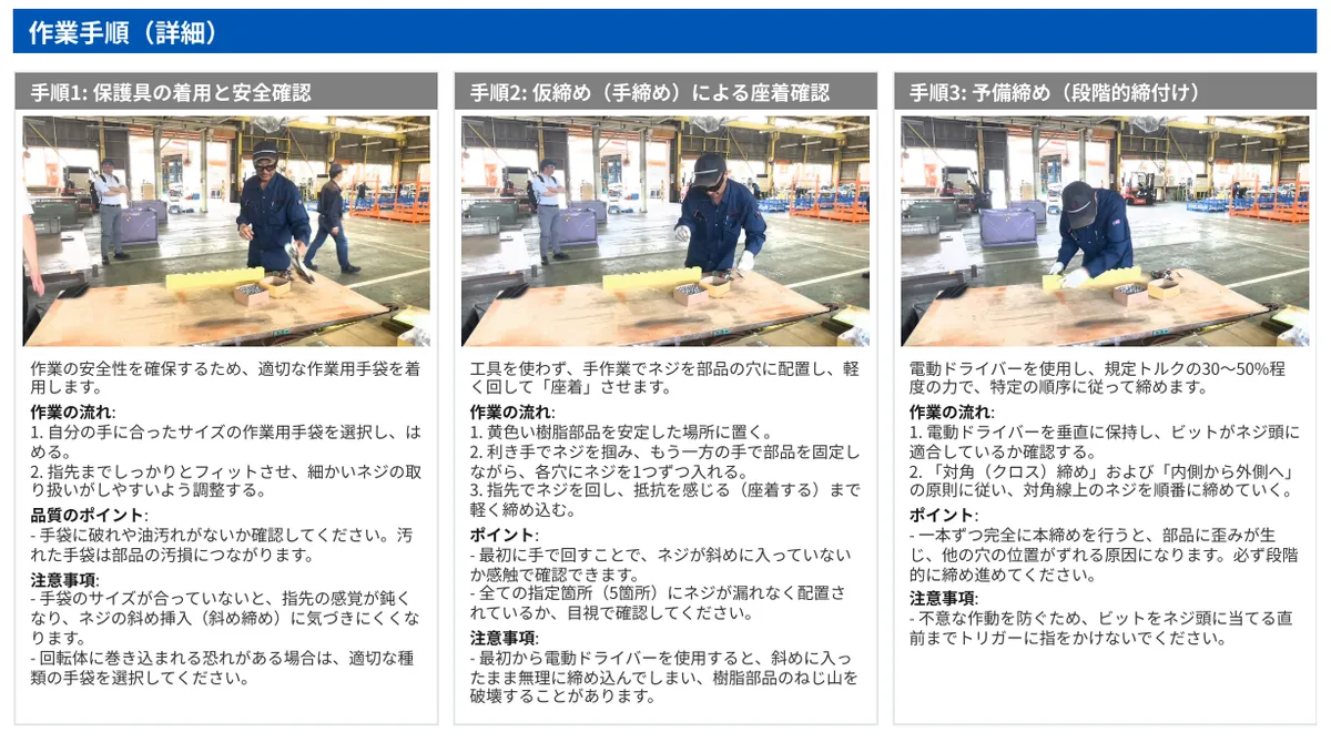作業手順の自動生成イメージ