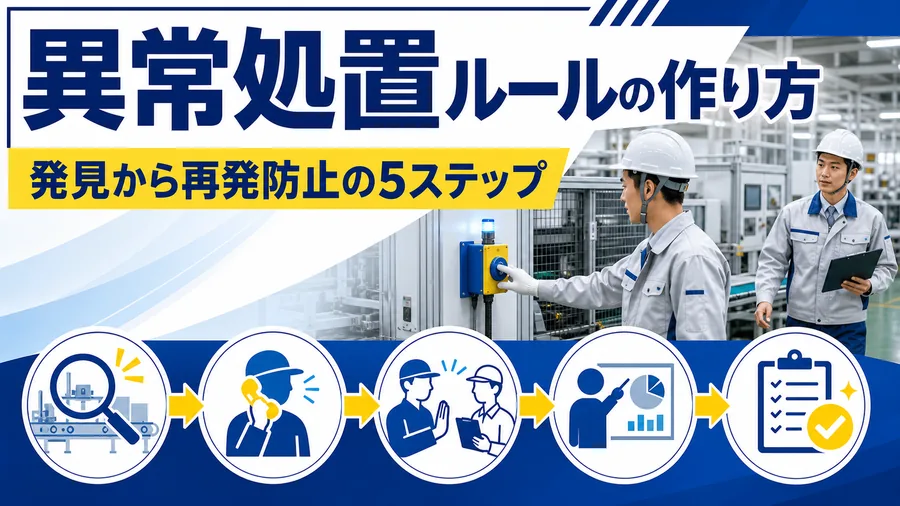 異常発生時に止める・呼ぶ・待つで対応する現場のフロー図解