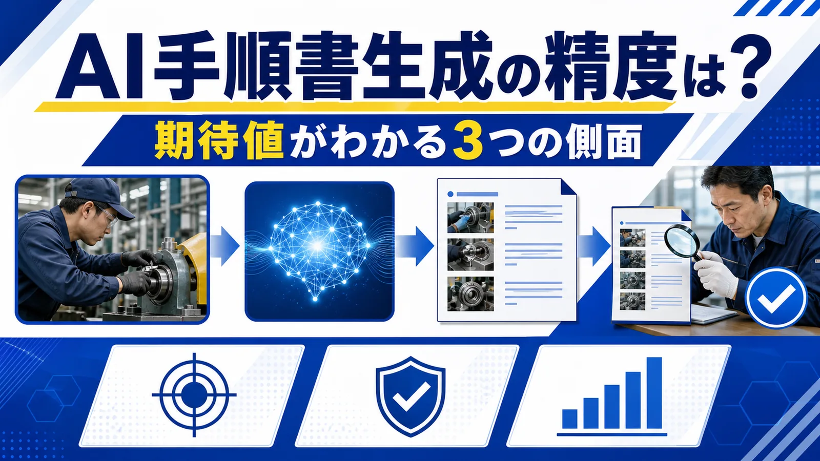 作業動画からAIが生成した手順書を人がレビューして仕上げる図解