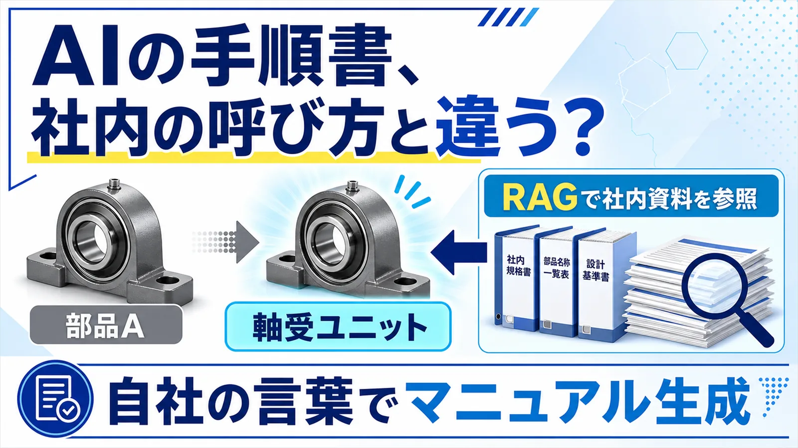 一般的な部品名と社内の呼び方の違いを、社内資料を参照するRAGで補う流れを示すチラシ風の図解