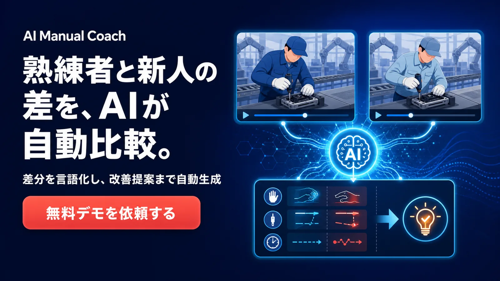 AI Manual Coach｜熟練者と新人の作業動画をAIが比較し、差分を言語化して改善提案まで自動生成