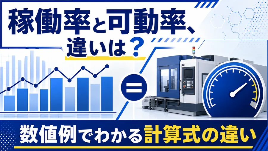 稼働率と可動率の計算式を数値例で並べて比較した図解