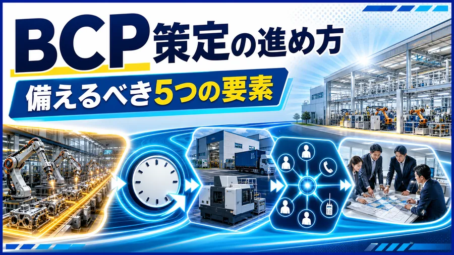 重要業務の特定から目標復旧時間の設定、代替手段の確保までを並べた事業継続計画の図解