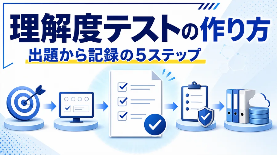 現場教育の理解度テストを出題範囲の決定から教育記録まで5段階で作る流れの図解