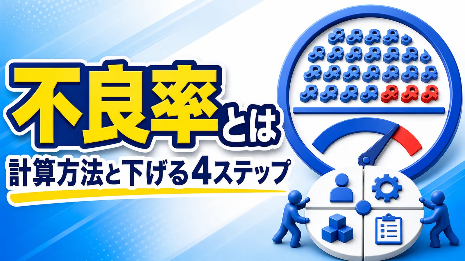 不良率の計算式と、4M別に不良原因を分類した図解