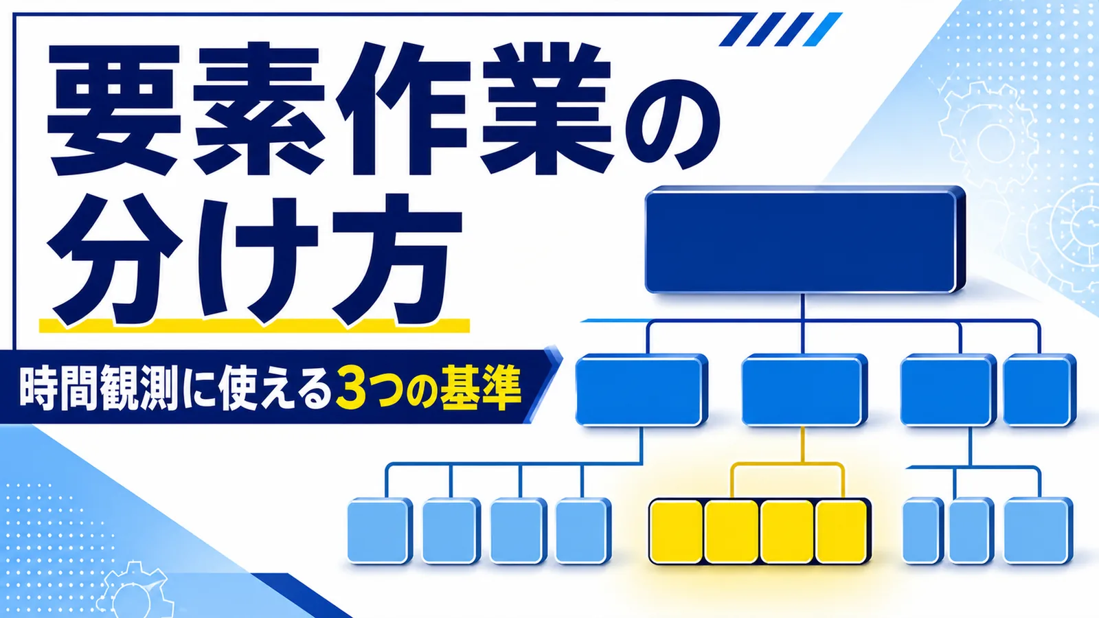 作業が工程・単位作業・要素作業・動作の4階層に分解されていく図解