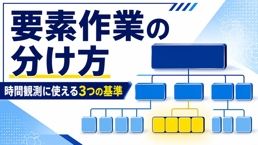 作業が工程・単位作業・要素作業・動作の4階層に分解されていく図解