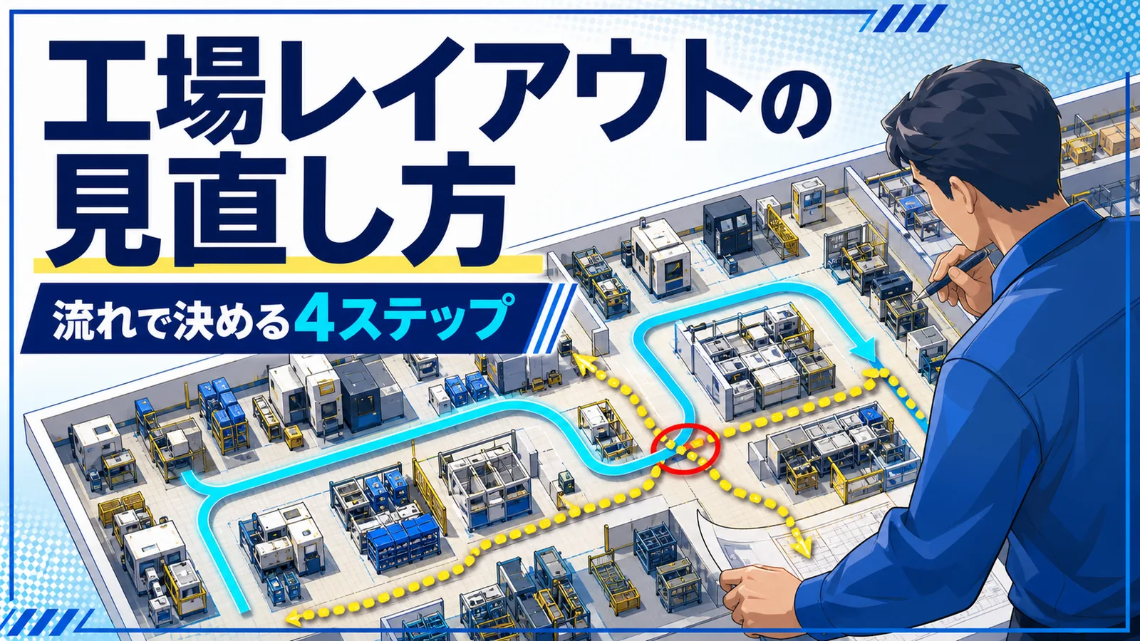 工場の平面図にモノと人の動線を書き込み、後戻りや交差を洗い出している図解