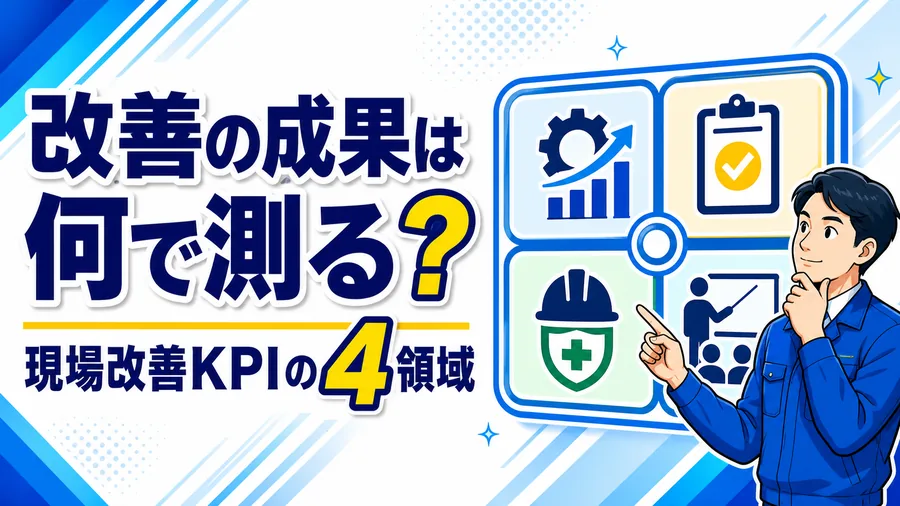 生産性・品質・安全・教育の4領域に分けて現場改善のKPI例を並べた図解