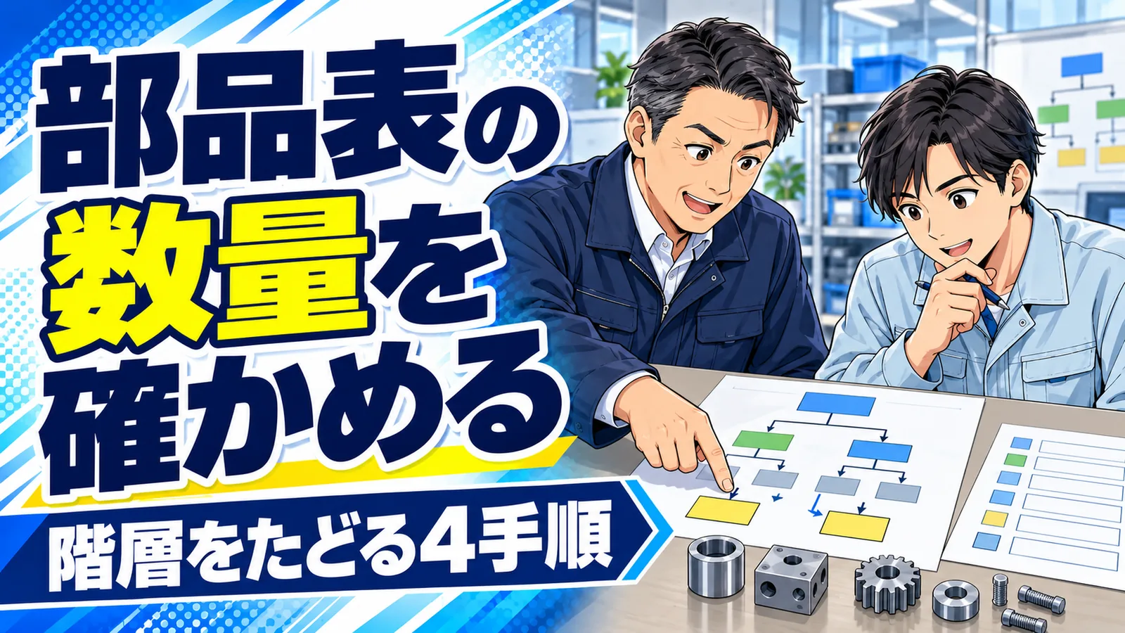 工場の経営者と生産支援担当者が親子階層の部品表と数量展開表を照合するイメージイラスト