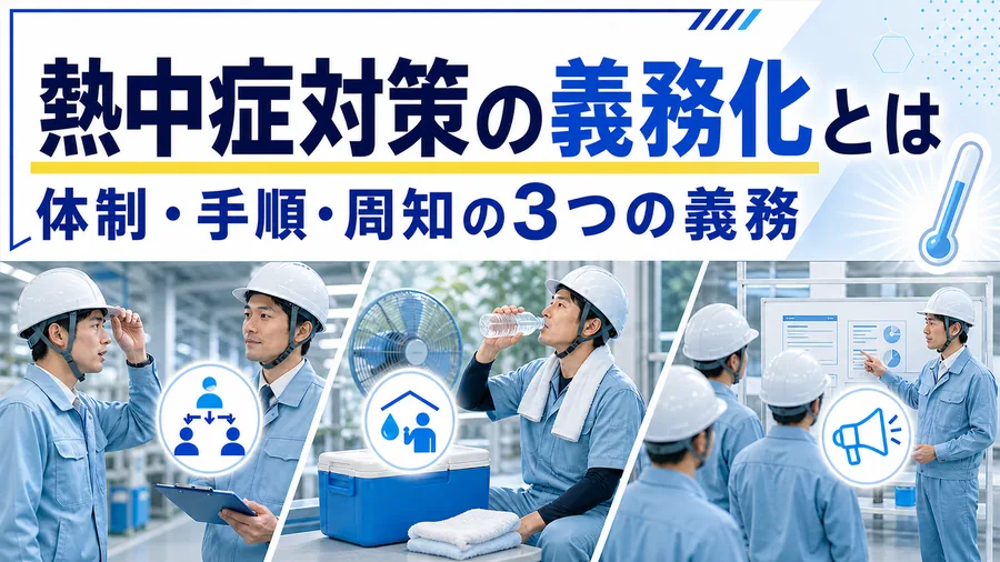 職場の熱中症対策として報告体制・実施手順・周知の3つの義務を整備する流れの図解