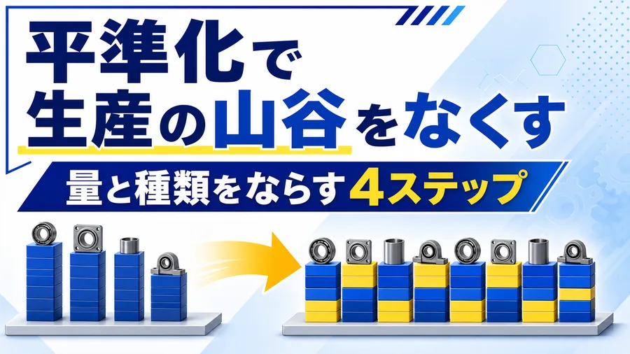 凸凹だった日々の生産量が平準化によって均等にならされていく推移の図解