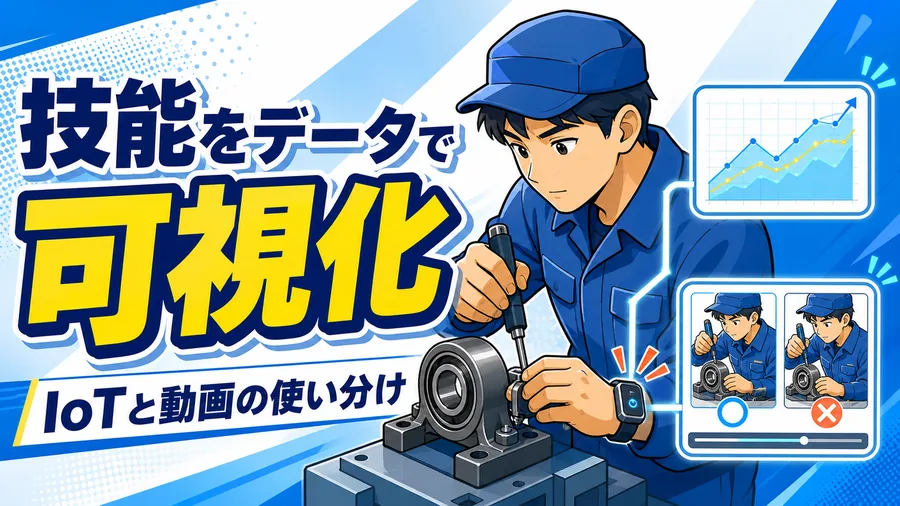 ウェアラブルセンサーの計測データと設備の稼働ログから作業者の技能を数値化する図解