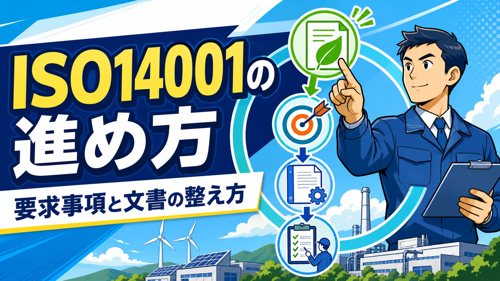 環境方針から手順書・教育記録までをつなぐ環境マネジメントシステムの構成図