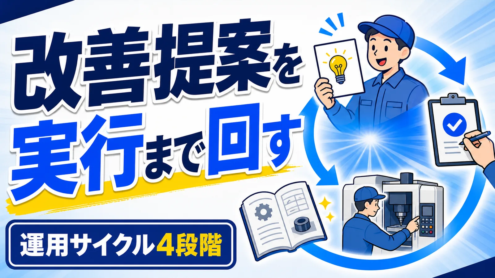 改善提案を実行まで回す 運用サイクル4段階