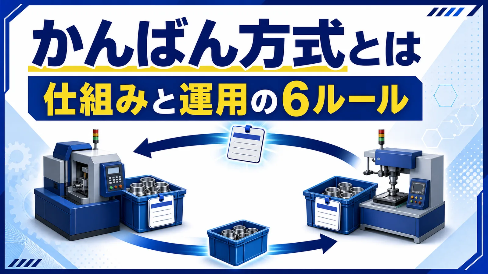 後工程から前工程へかんばんが循環して生産指示が伝わる流れの図解