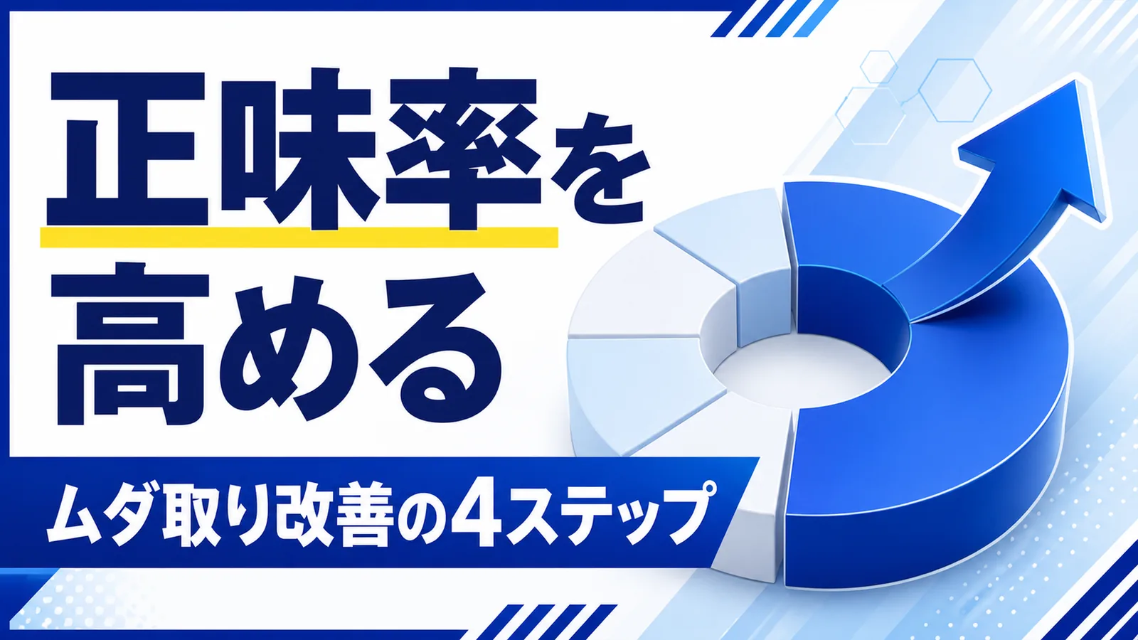 作業時間に占める正味作業の割合を示す円グラフと、ムダ取り改善の流れの図解