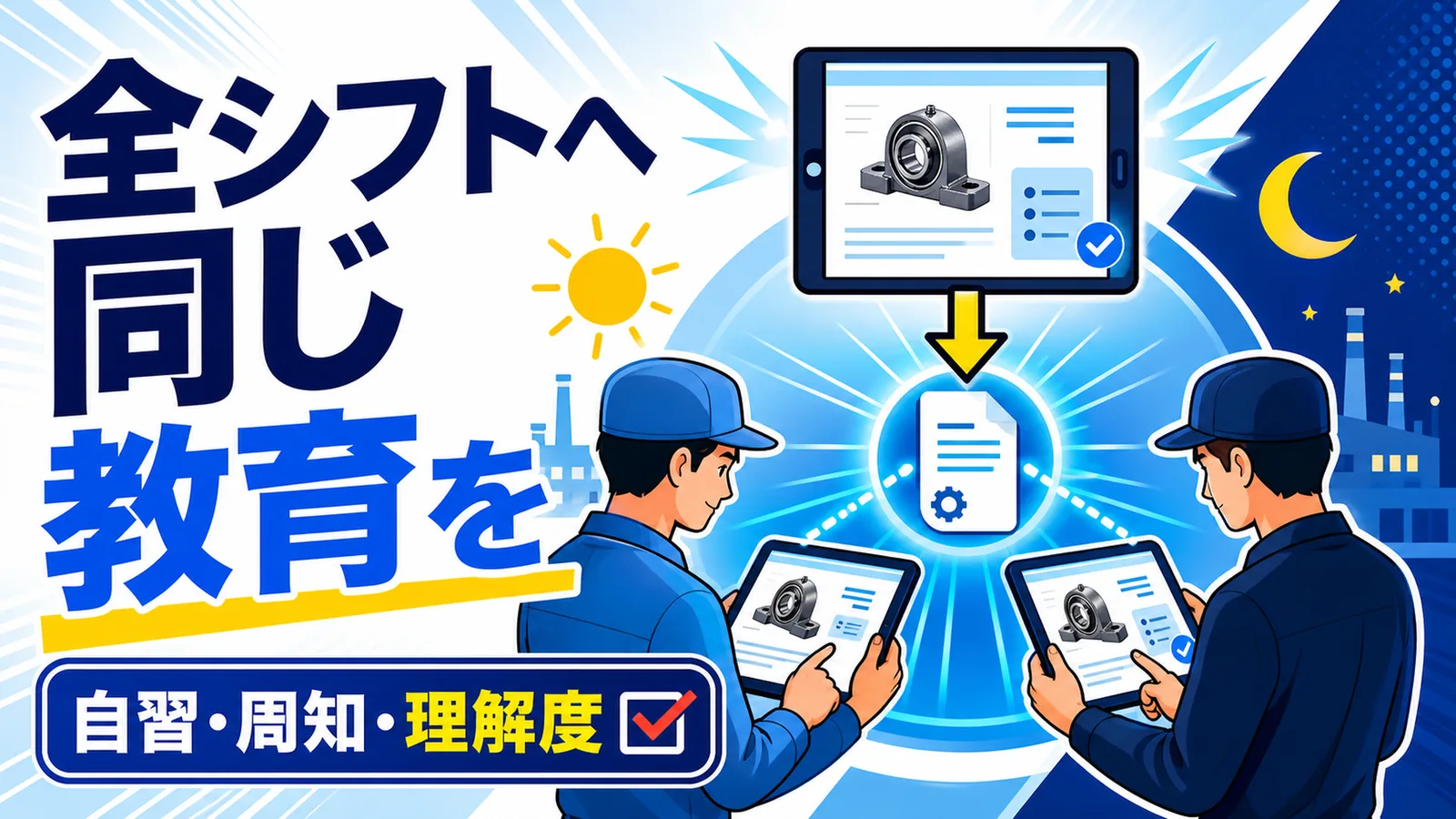 全シフトへ同じ教育を 自習・周知・理解度