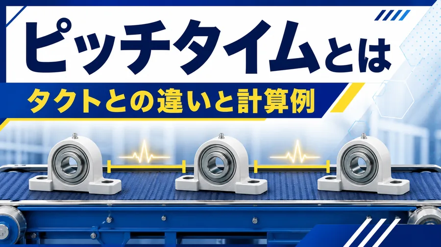 コンベアラインを一定間隔で製品が流れる様子でピッチタイムを示した図解