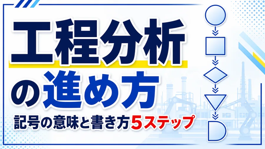 加工・運搬・検査・停滞の工程図記号を縦に連ねた工程分析図の図解