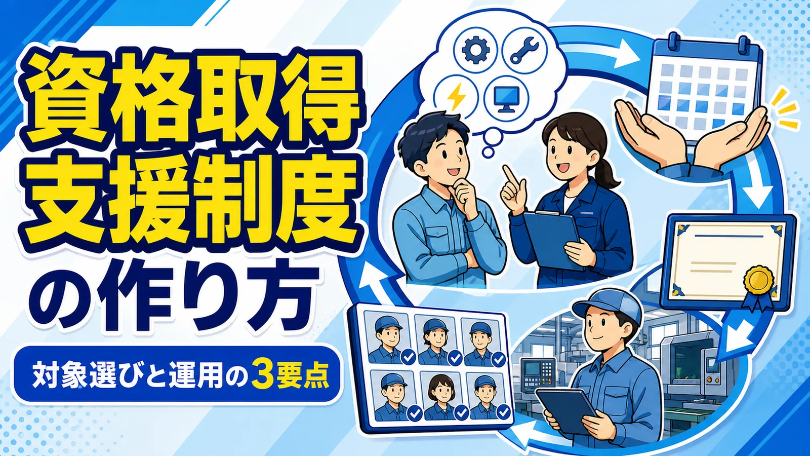 支援対象の資格を選び、取得後の配置や有資格者一覧まで結びつけた資格取得支援制度の図解