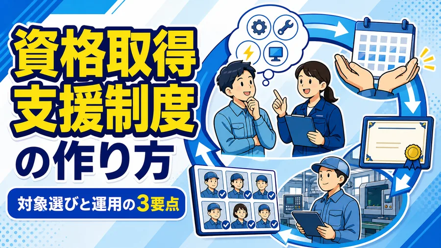 支援対象の資格を選び、取得後の配置や有資格者一覧まで結びつけた資格取得支援制度の図解