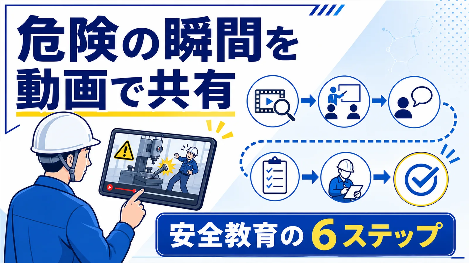 危険の瞬間を動画で確認し安全教育へつなぐイラストと「危険の瞬間を動画で共有」「安全教育の6ステップ」のコピーを示したサムネイル