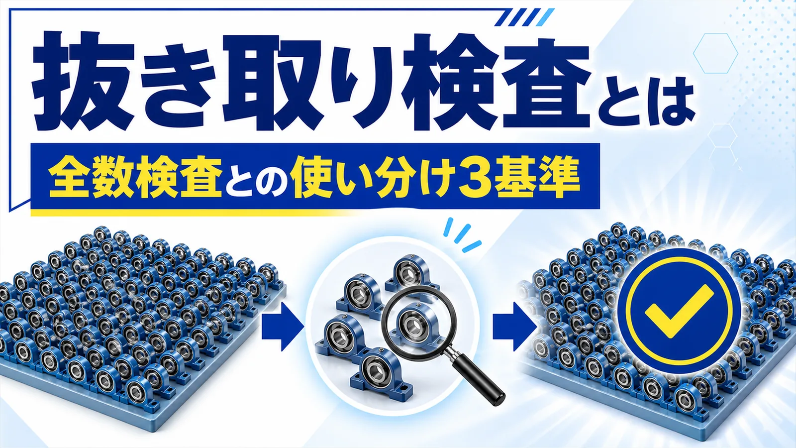 ロットから一部のサンプルを抜き取って検査しロット全体の合否を判定する図解