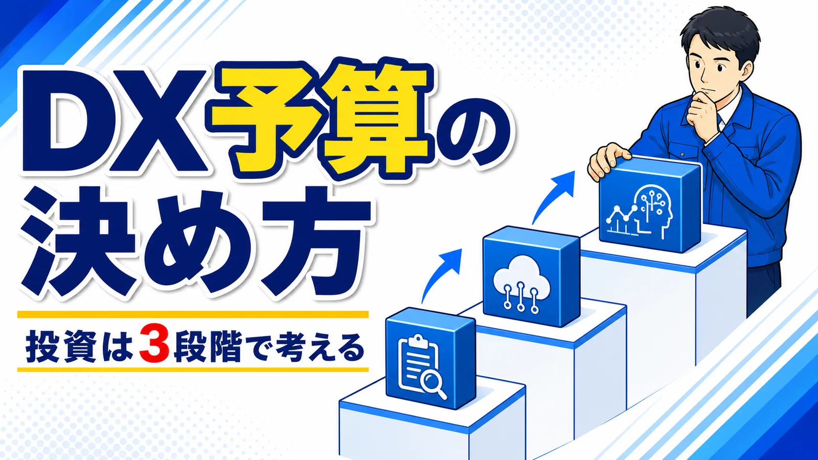 現状把握・デジタル化・分析活用という3段階でDX投資の配分を示した図解