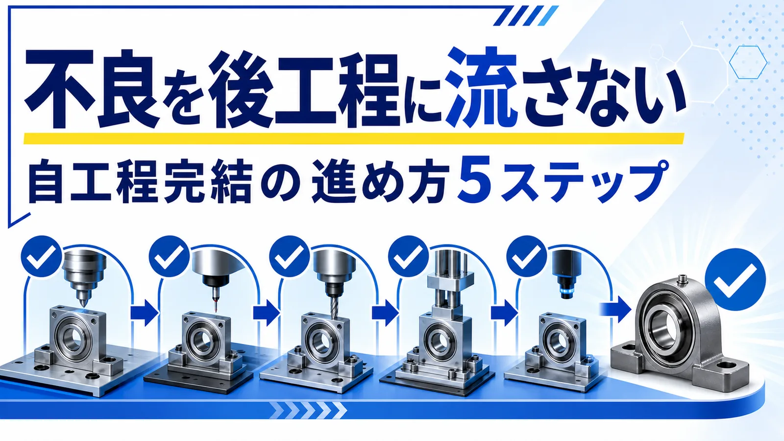 各工程で品質を確認し良品だけを次工程へ渡す自工程完結の図解