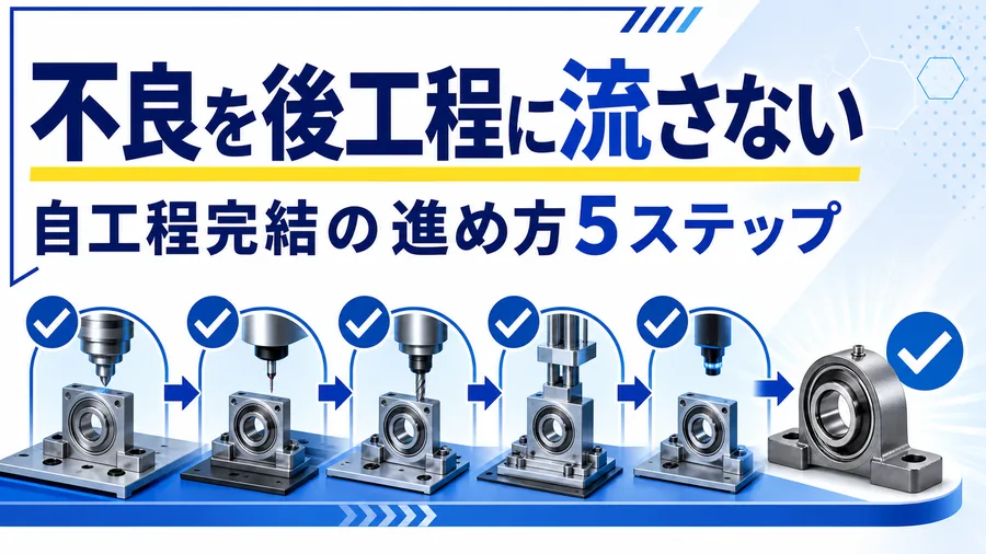 各工程で品質を確認し良品だけを次工程へ渡す自工程完結の図解
