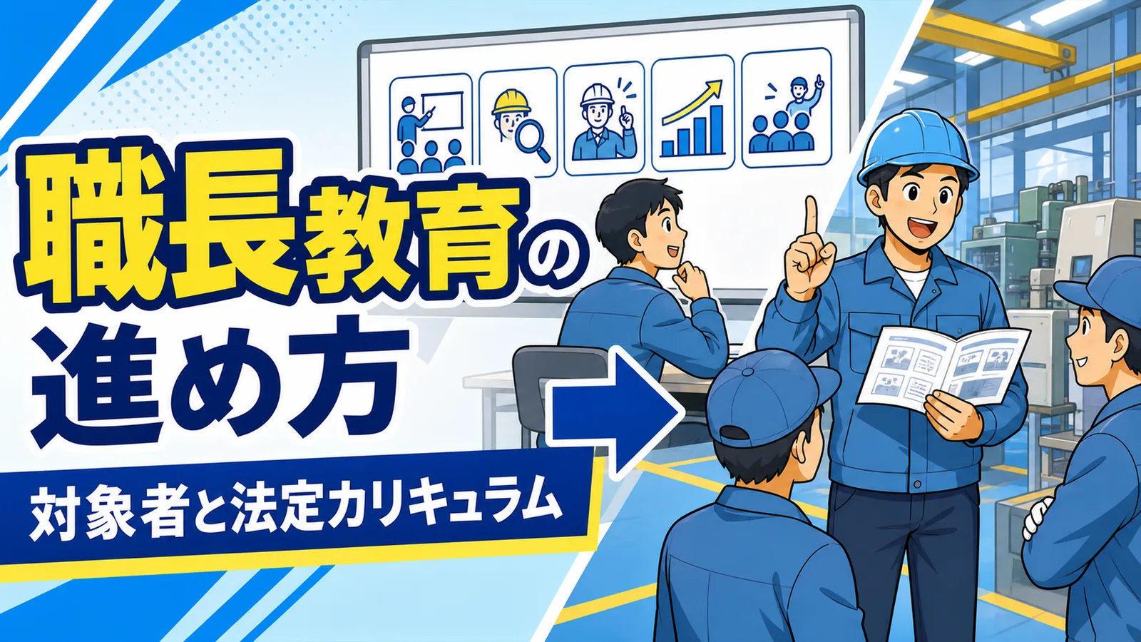 新任職長が受講する法定カリキュラムと、受講後に現場で実践する流れを並べた図解