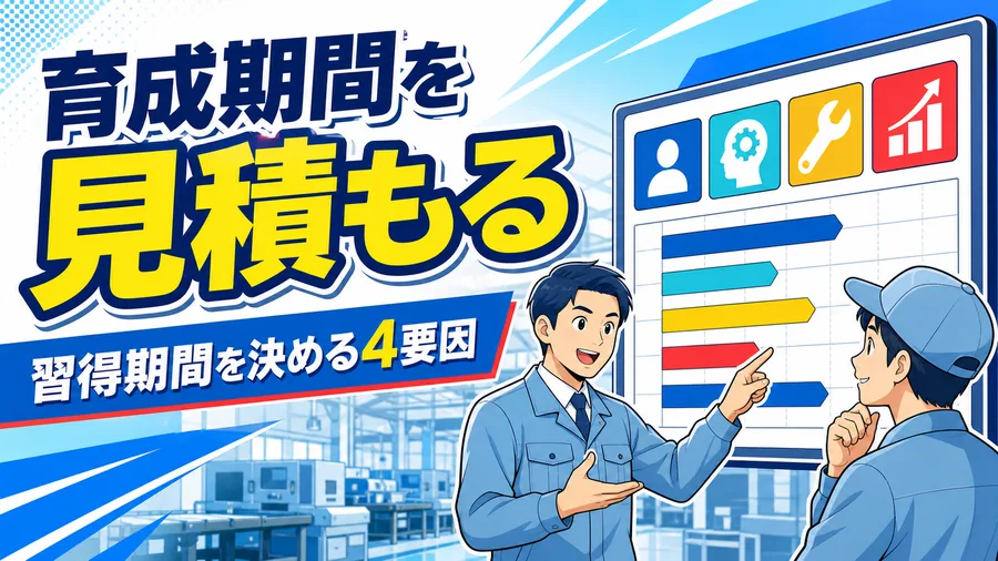 工程の複雑さや暗黙知の割合から工程別の習得期間を見積もる表の図解
