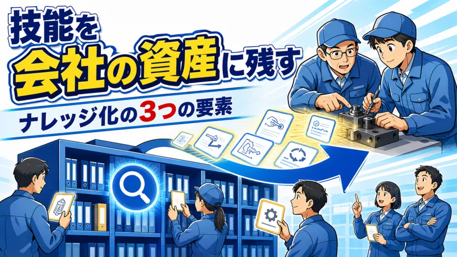師弟間で受け継がれた技能を、検索できる社内ナレッジとして蓄積する流れの図解