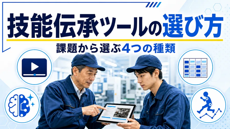 技能伝承を支援する4種類のツールを整理して選ぶ様子のイラスト