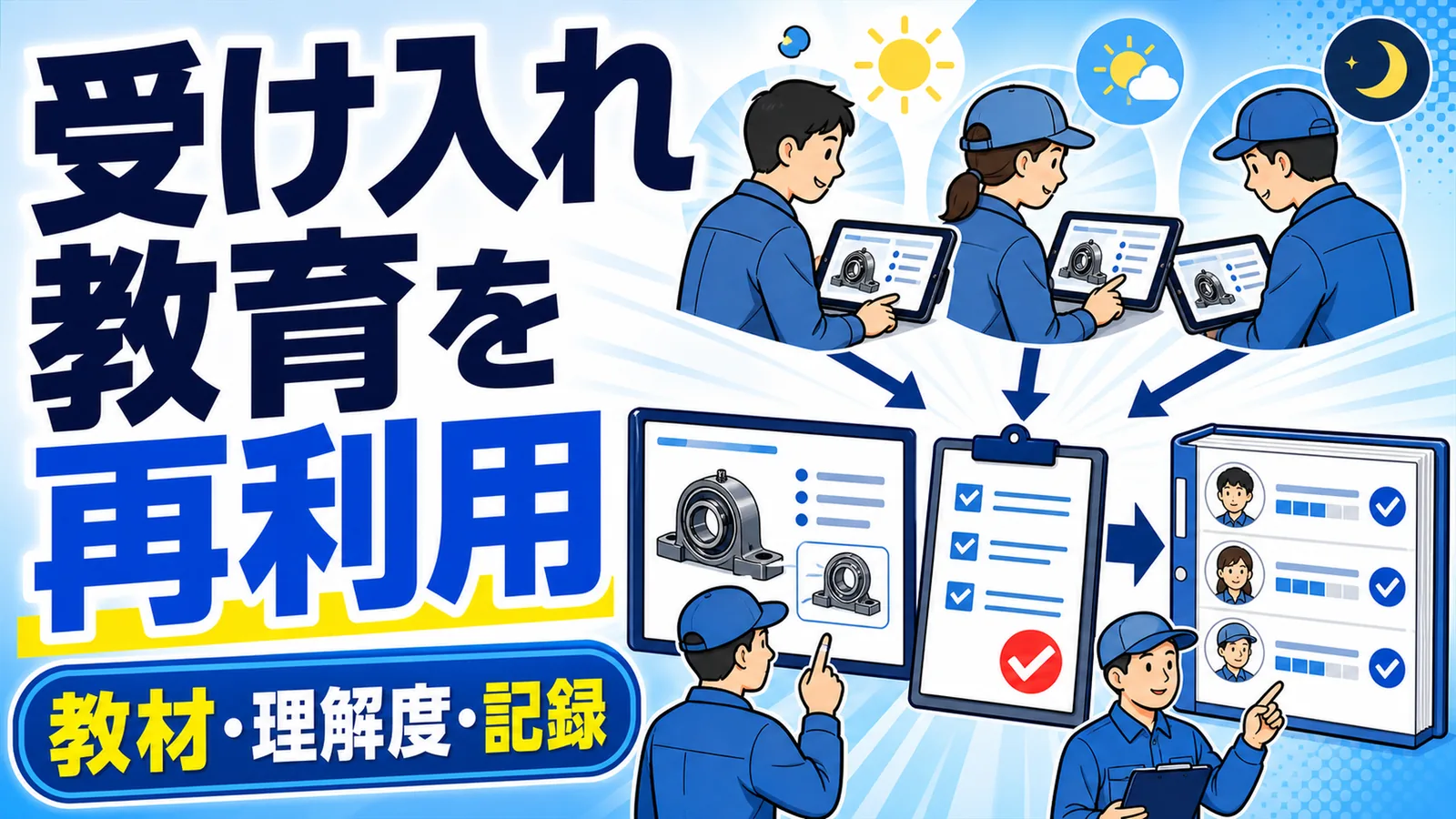 受け入れ教育を再利用 教材・理解度・記録