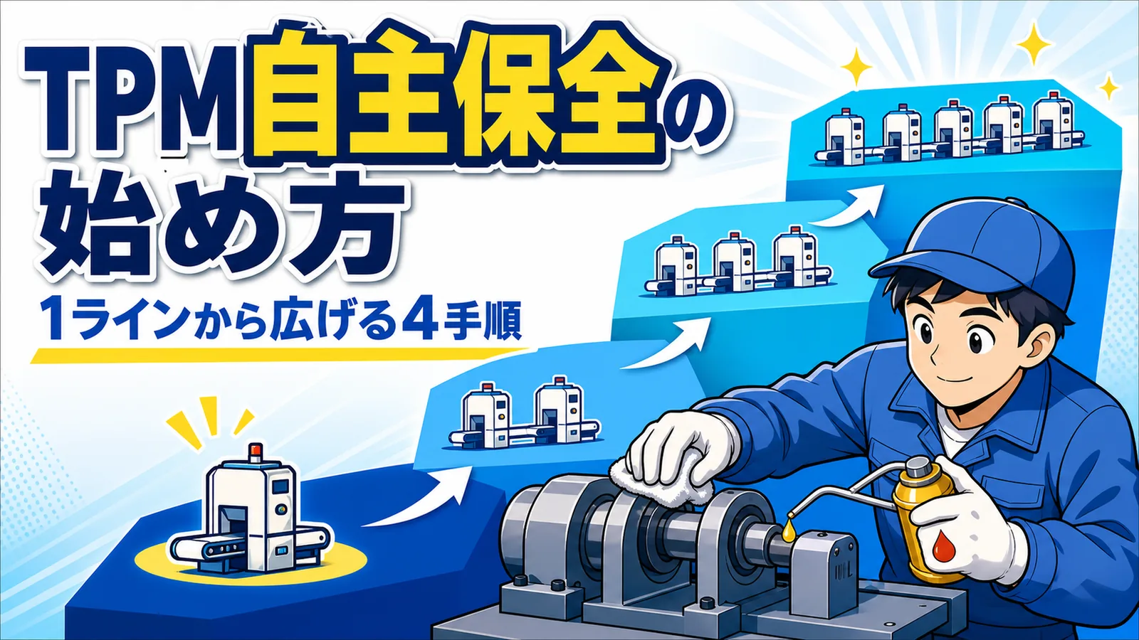 オペレーターが日常の清掃・給油・点検を担う自主保全の活動と、段階的に広げる流れの図解