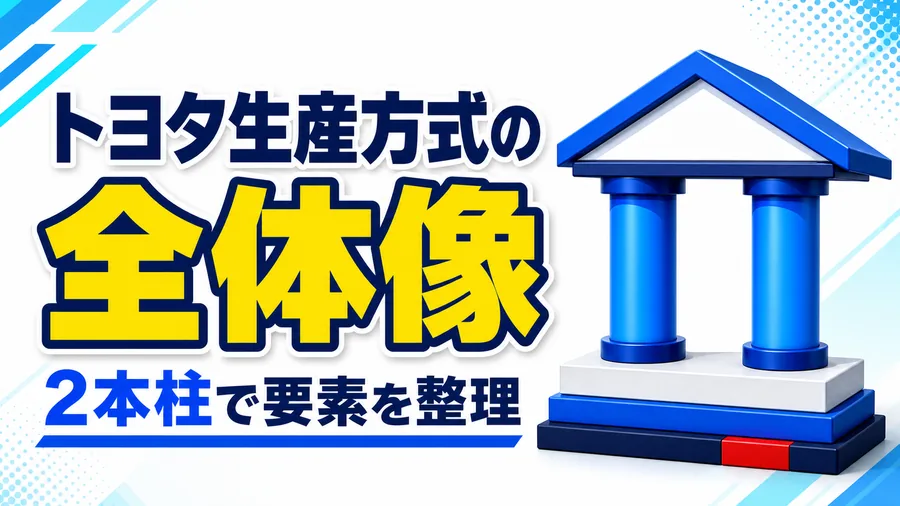ジャストインタイムと自働化の2本柱に、7つのムダ・標準作業・平準化・かんばん方式を位置づけたトヨタ生産方式の全体図
