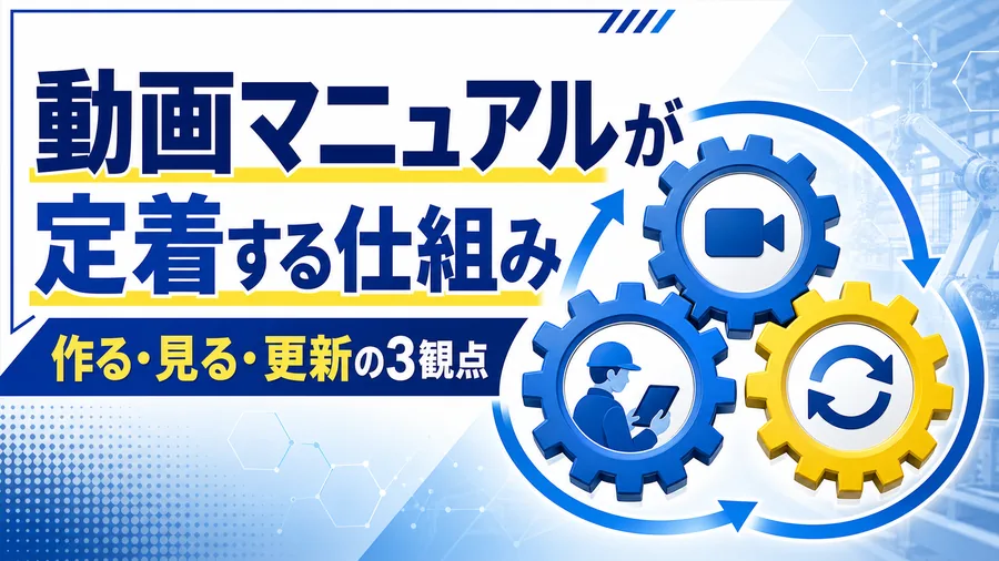 動画マニュアルの運用を作る・見る・更新の3つの歯車で表した図解