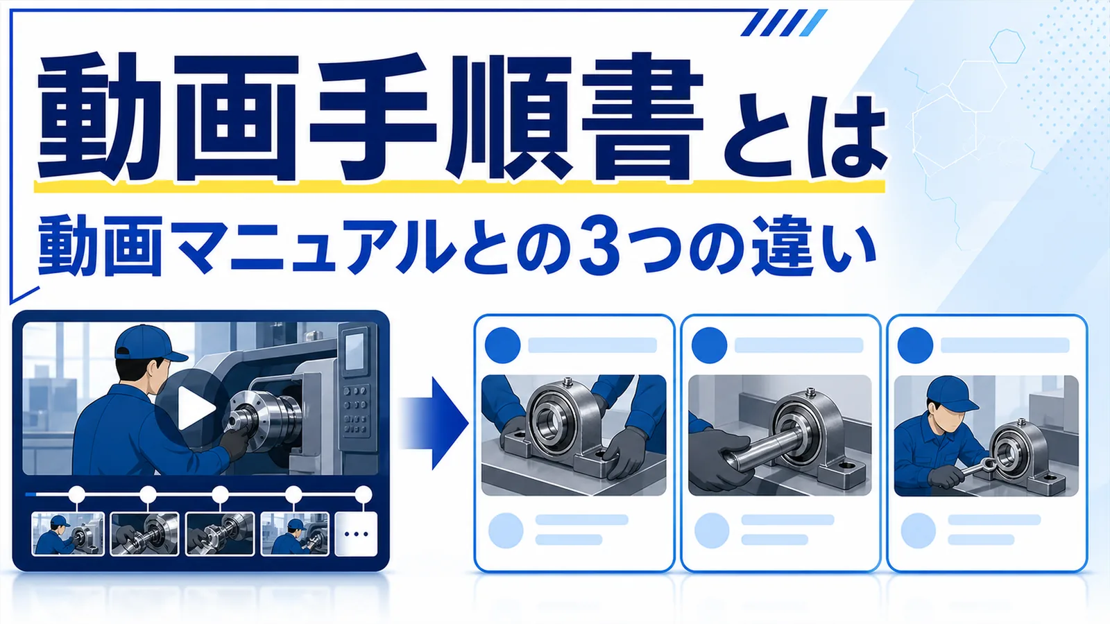 1本の作業動画がステップごとの手順書に分割される流れを示した図解