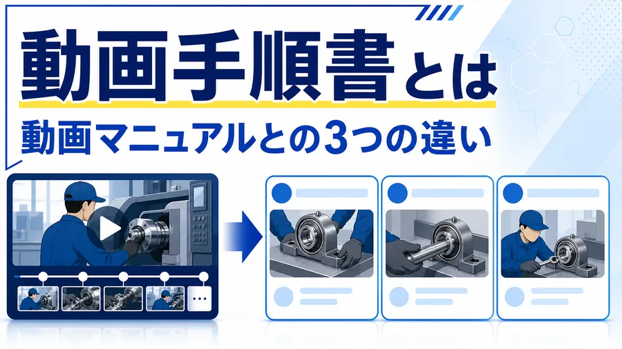 1本の作業動画がステップごとの手順書に分割される流れを示した図解