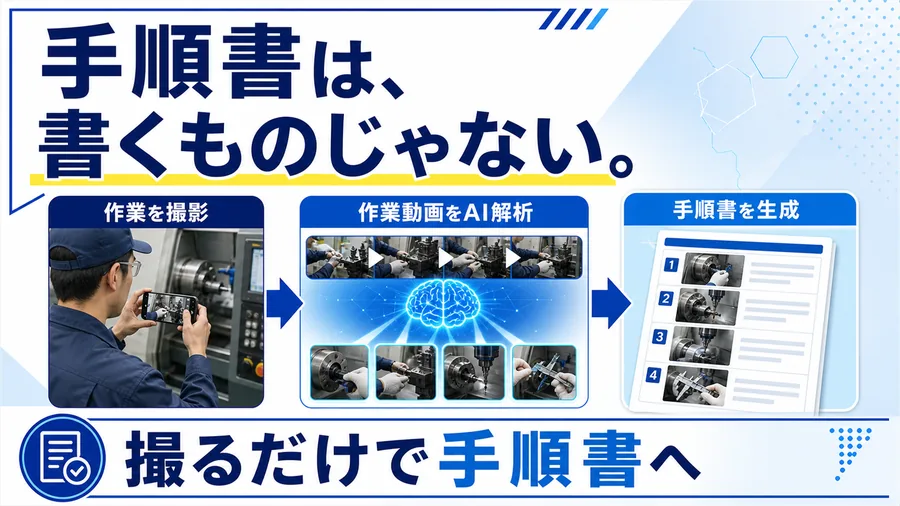 作業を撮影し、動画をAI解析して手順書を生成する流れを示すチラシ風の図解