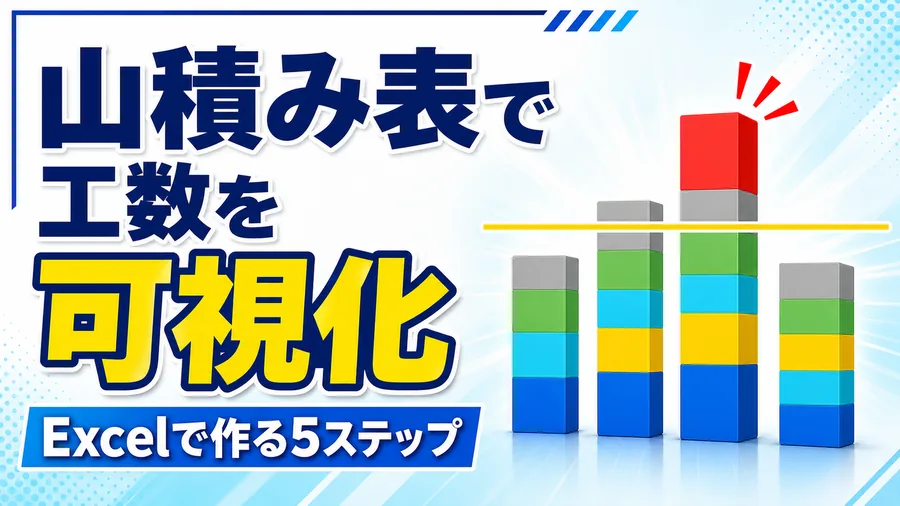 工程ごとの作業時間を積み上げてタクトタイムの線と比較する山積み表のグラフ