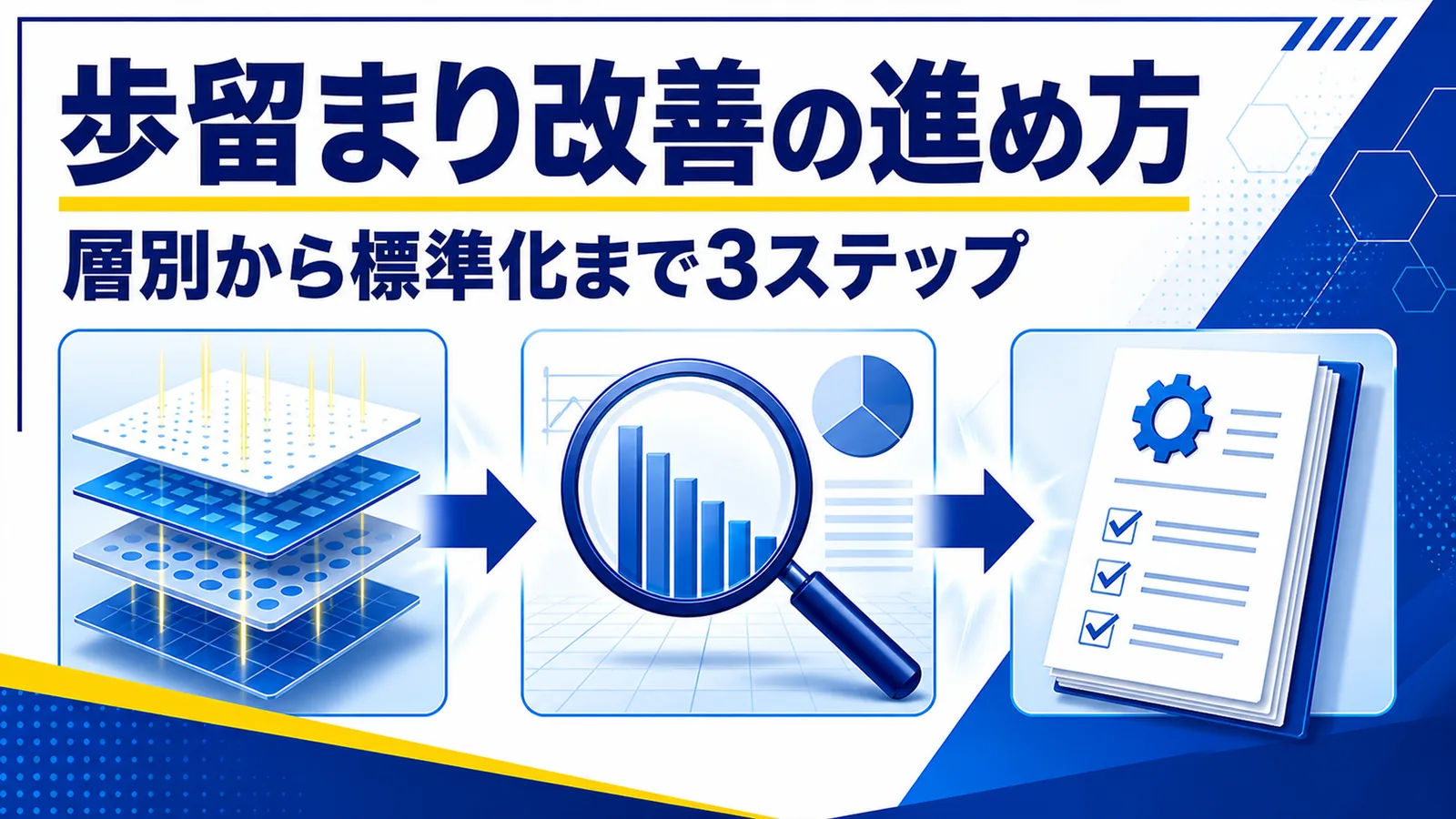 歩留まりのデータを層別・要因分析・標準化の3ステップで改善する流れを表した図解