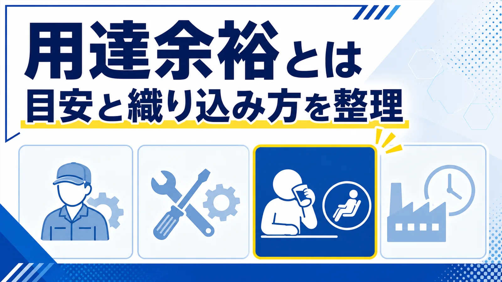 余裕時間の4区分の中で用達余裕の位置づけを示した分類図
