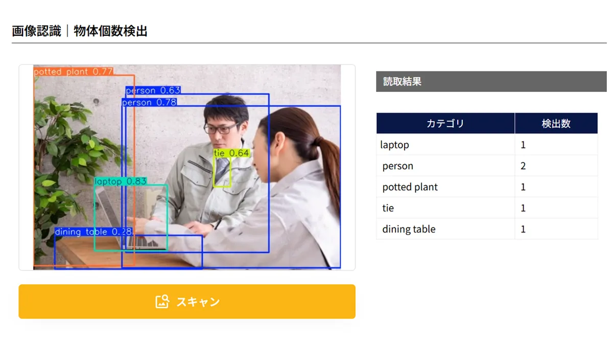 画像認識
